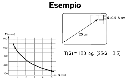 esempio1