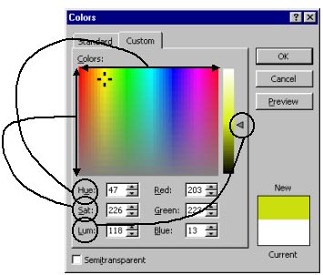 palette di colori